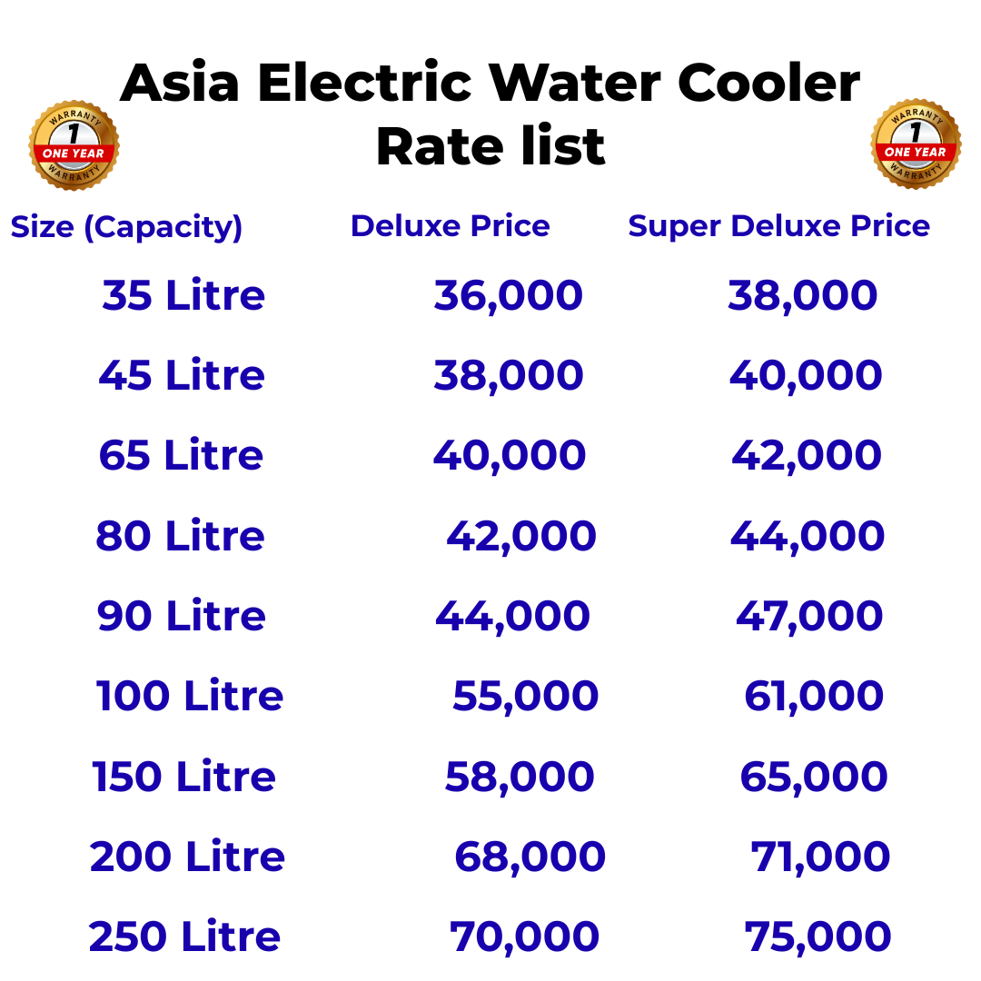 Asia 80L High-Efficiency Electric Water Cooler