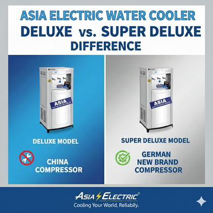 Asia 80L High-Efficiency Electric Water Cooler